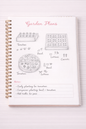 Garden Plans Printable Planner Insert